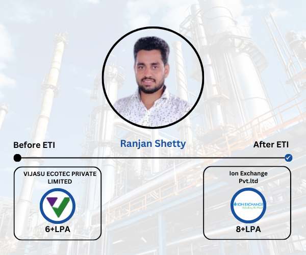 Piping Engineering Placement